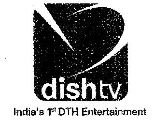 Dish Tv ( Device) Device mark 1275349 Trademark