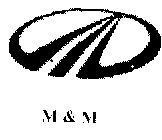 M & M (logo) Device mark 1460264 Trademark