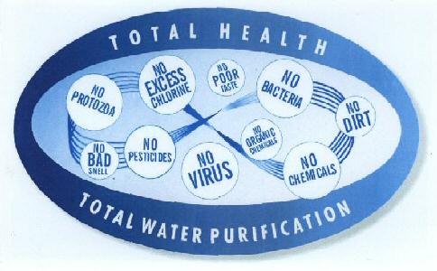 Total Health (label) Device mark 1569533 Trademark