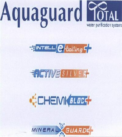 Aquaguard Total (label) Device mark 1569537 Trademark