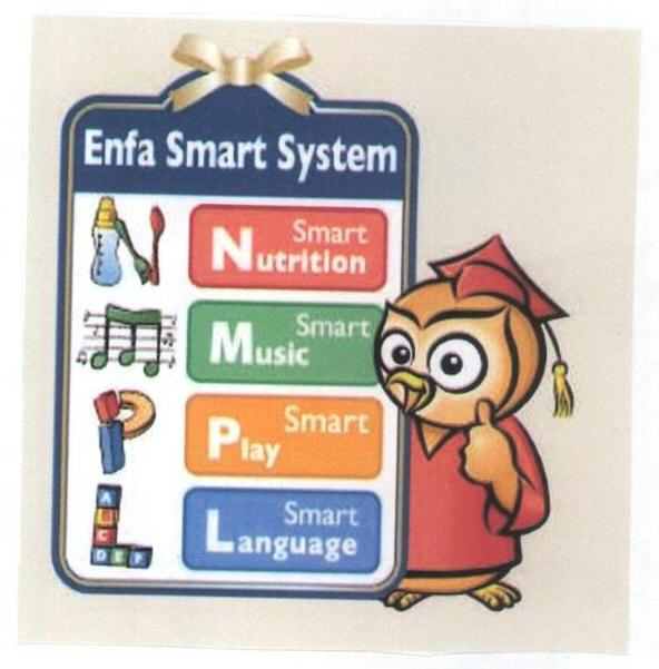 Enfa Smart System Icon (label) Device mark 1597862 Trademark
