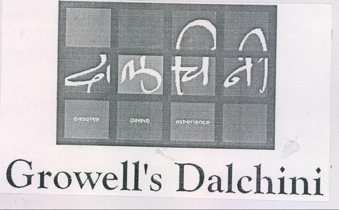 Growell's Dalchini Device mark 1982098 Trademark