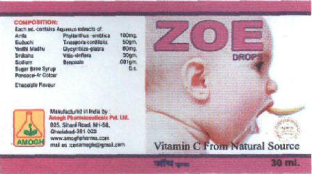 Zoe (with Device) Device mark 2064142 Trademark