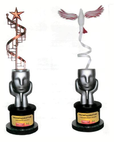 Device Device mark 2208999 Trademark