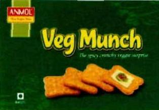 Veg Munch Device mark 2402034 Trademark