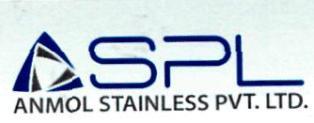 Spl Anmol Stainless Pvt.ltd.(logo) Device mark 2541116 Trademark