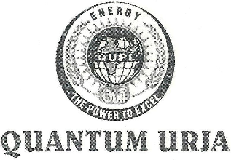 Quantum Urja Device mark 2707097 Trademark