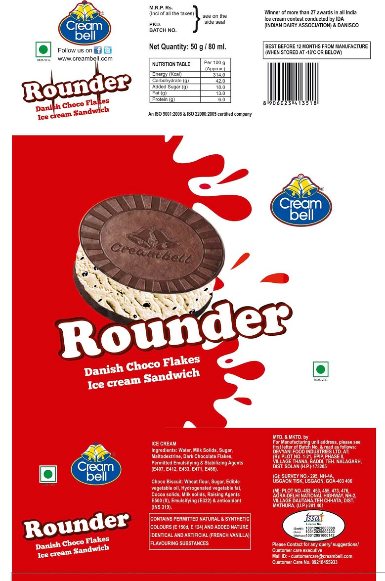 Creambell Rounder (label) Device mark 2717597 Trademark