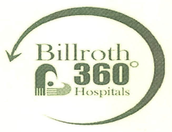 Billroth 360 Hospitals With Device Device mark 2765144 Trademark