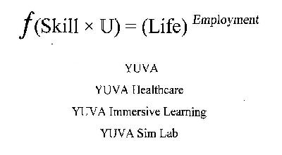 F(skill X U) = (life) Employment Device mark 2774036 Trademark