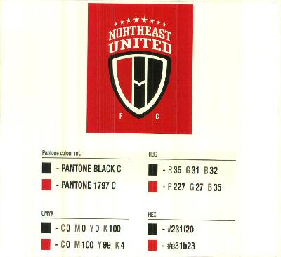 Northeast United Fc Device mark 2996830 Trademark