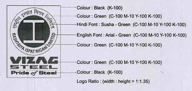 Vizag Steel Pride Of Steel Device mark 3137011 Trademark