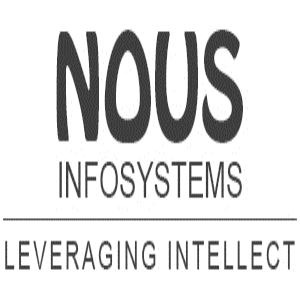 Nous Infosystems Leveraging Intellect Device mark 3209876 Trademark