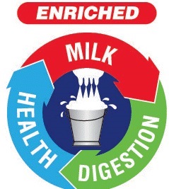 Enriched Milk Digestion Health Device mark 3650681 Trademark