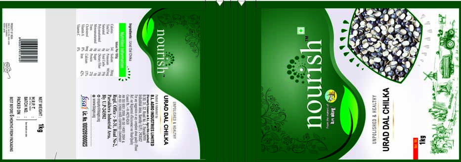 Nourish Device mark 3934022 Trademark