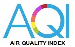 Aqi Air Quality Index Device mark 4005196 Trademark