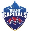 Delhi Capitals (colour Label) Device mark 4141346 Trademark