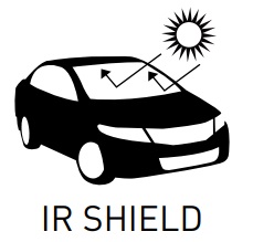 Ir Shield Device mark 5430428 Trademark