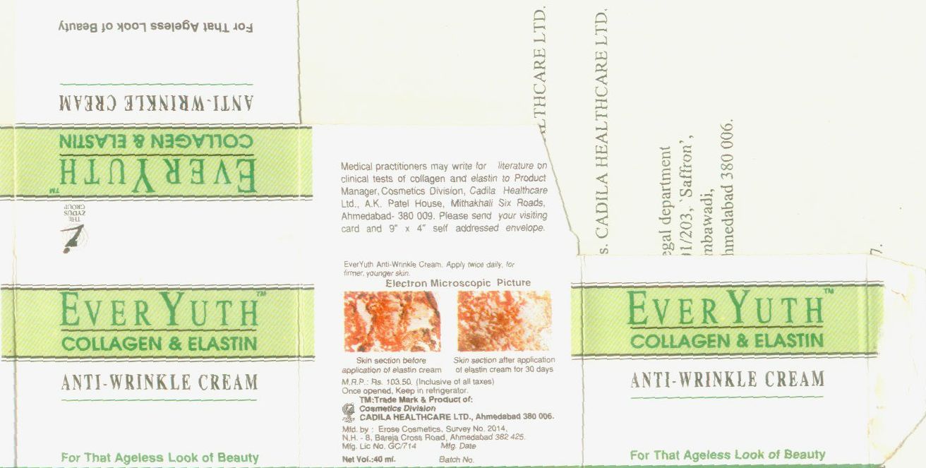 Ever Yuth Collagen And Elastin Device mark 784296 Trademark