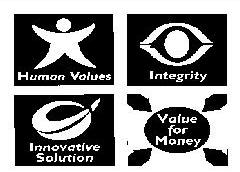 Human Values Device mark 813383 Trademark